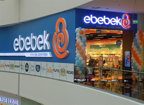 E-bebek İş Başvurusu İçin Gerekli Adımlar ve Formlar